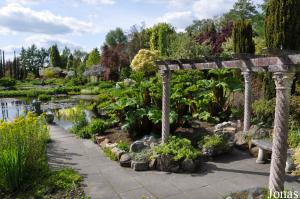 Jardin botanique