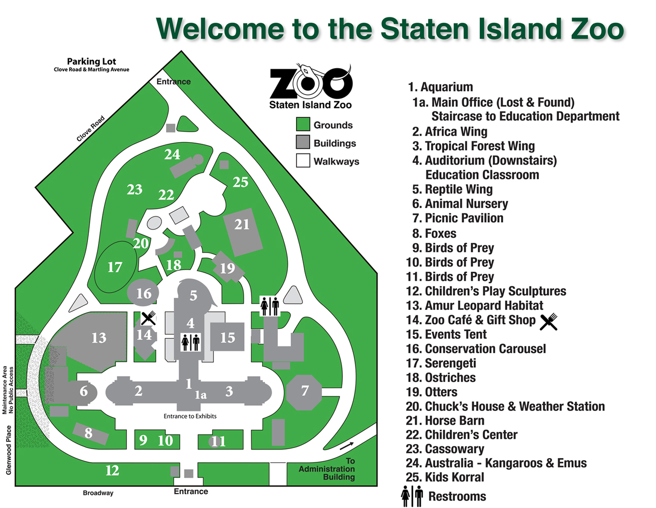 City plan Staten Island New York